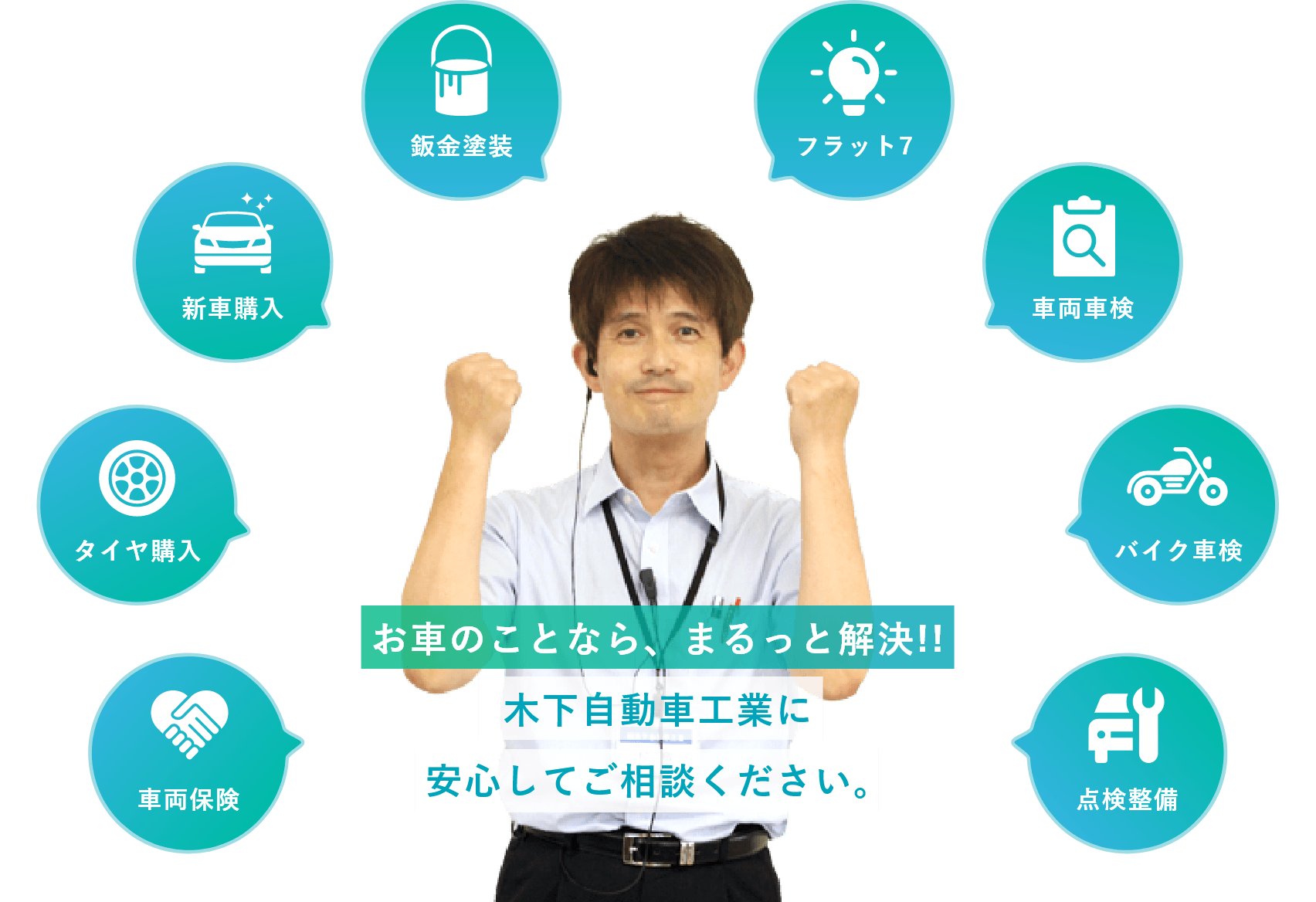 木下自動車工業に安心してご相談ください。